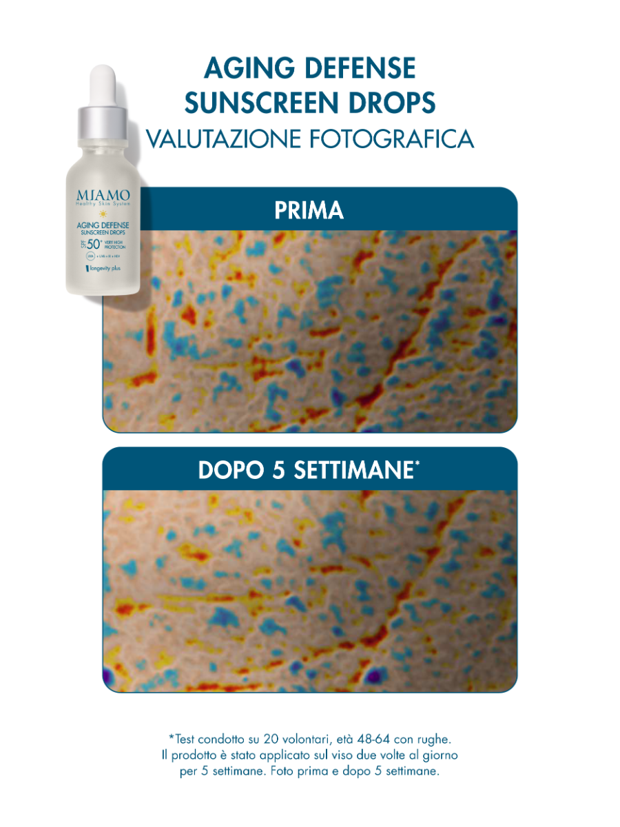 AGING DEFENSE SUNSCREEN DROPS SPF 50+