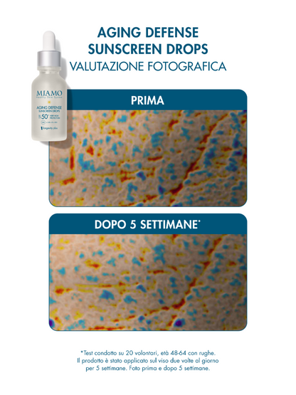 AGING DEFENSE SUNSCREEN DROPS SPF 50+
