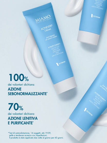 ACNEVER® CREAM 