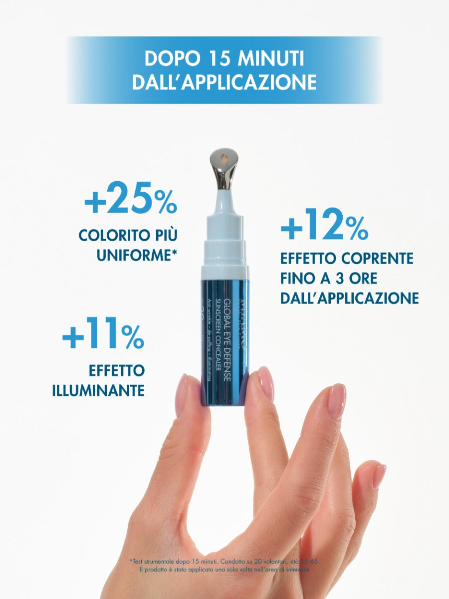 GLOBAL EYE DEFENSE SUNSCREEN CONCEALER SPF 30 UVA PA++