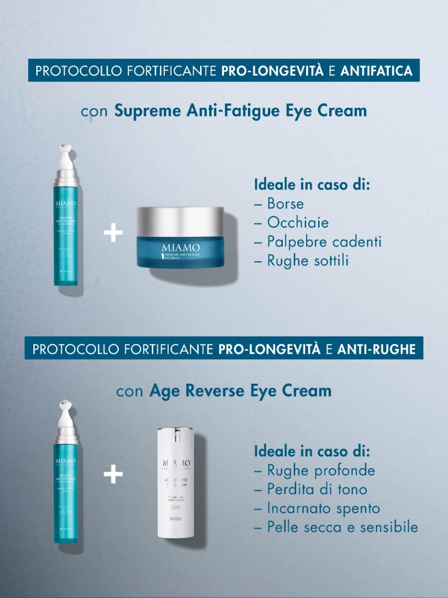 LONGEVITY MULTI-RECOVERY EYE&LASH SERUM SIERO CONTORNO OCCHI E CIGLIA