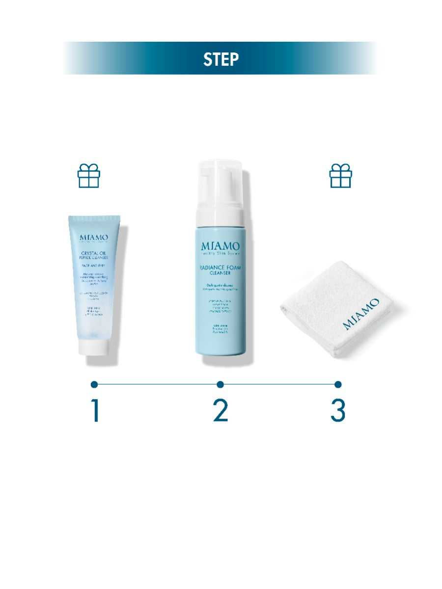 PROTOCOLLO DOPPIA DETERSIONE ILLUMINANTE 