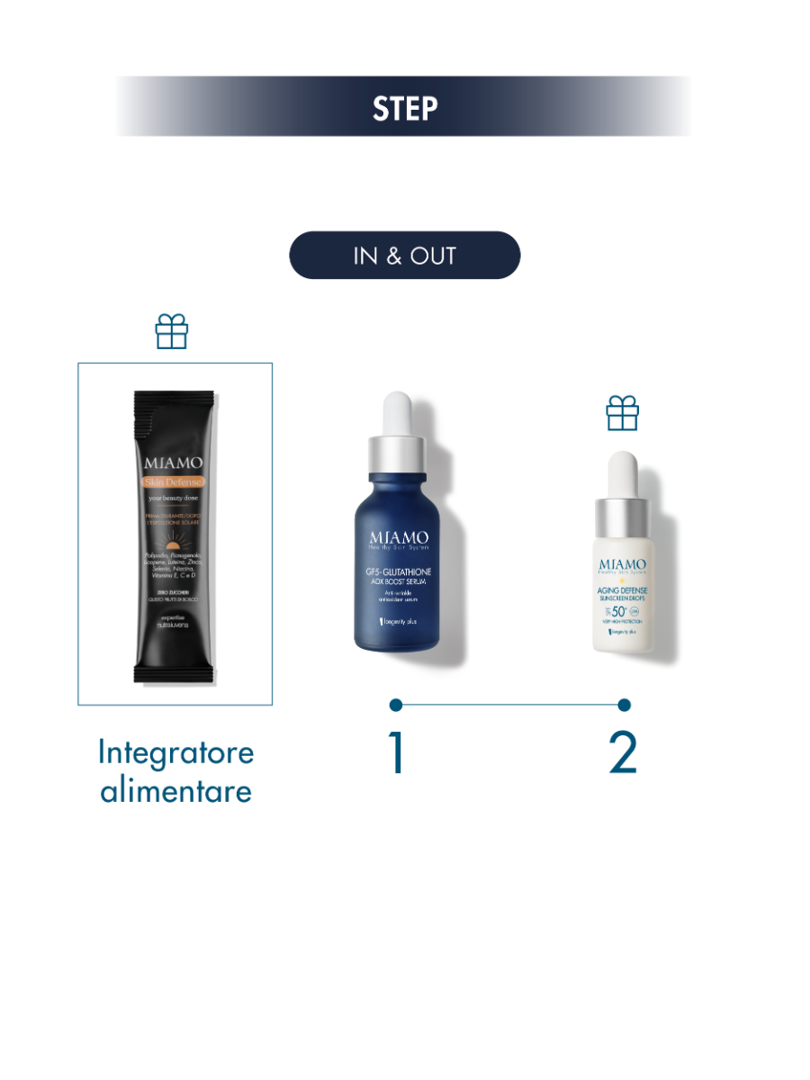 PROTOCOLLO AOX BOOST & PROTECT IN & OUT