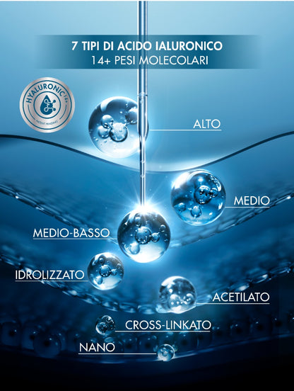 HYALURONIC 14+ FUSION SERUM MINI 