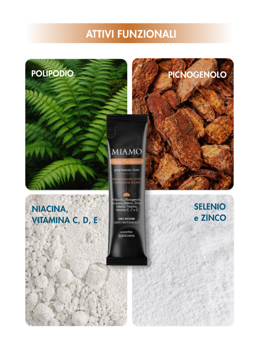 SKIN DEFENSE Integratore alimentare