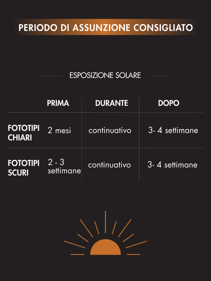 SKIN DEFENSE Integratore alimentare