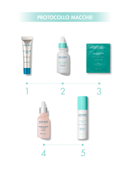 TRIPLE BRIGHTENING CREAM