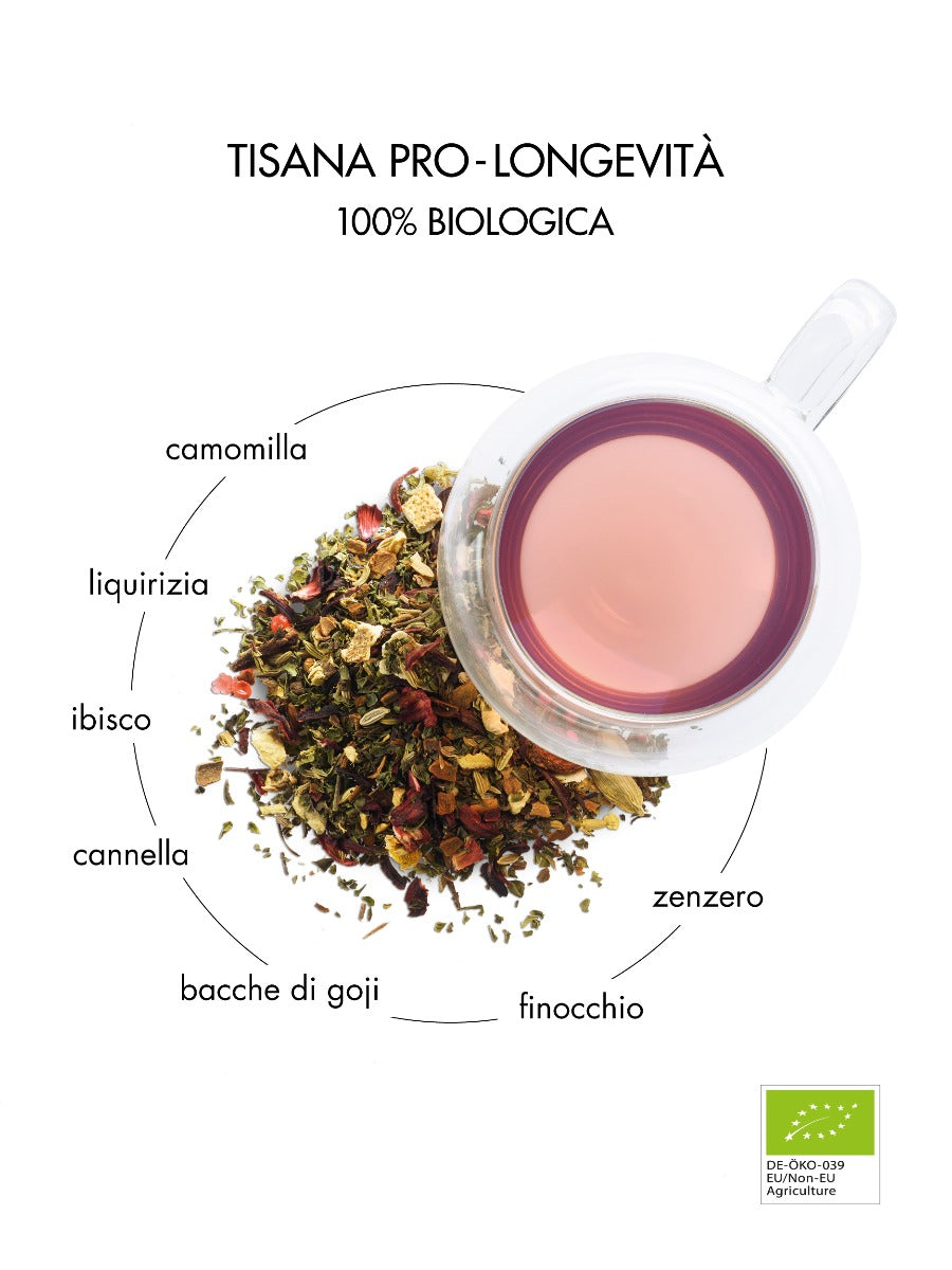 SKIN LONGEVITY NIGHT HERBAL INFUSION