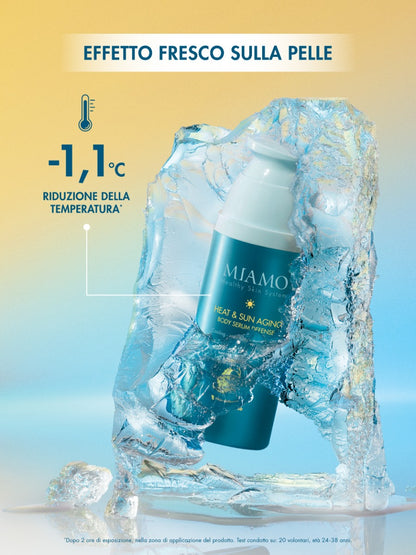 HEAT & SUN AGING BODY SERUM DEFENSE (PACKAGING 2026) Siero solare corpo SPF 50 PA+++