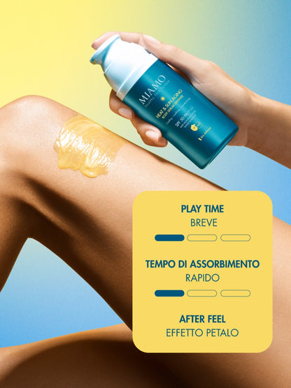 HEAT & SUN AGING BODY SERUM DEFENSE (PACKAGING 2026) Siero solare corpo SPF 50 PA+++
